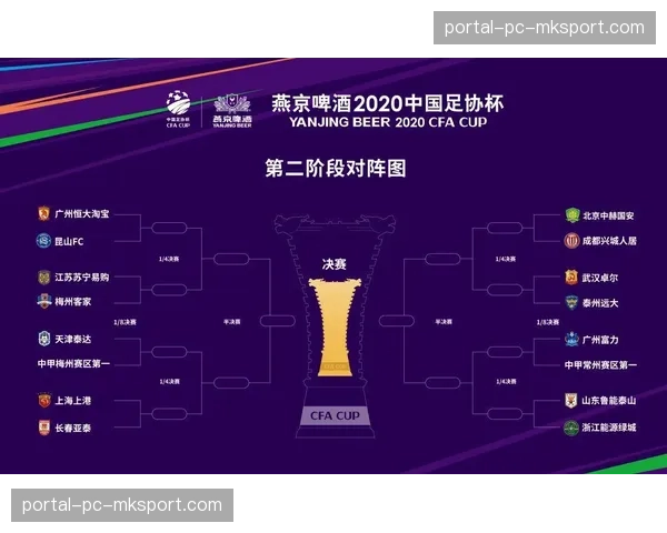 东北地区城市足球联赛抽签仪式在沈阳举行，八座城市落位分组确定